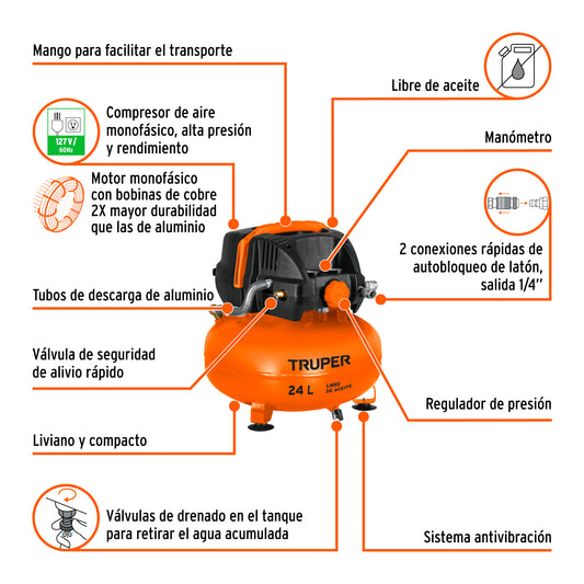 Compresor libre de aceite, 24 L, 2-2/3 HP, 127 V