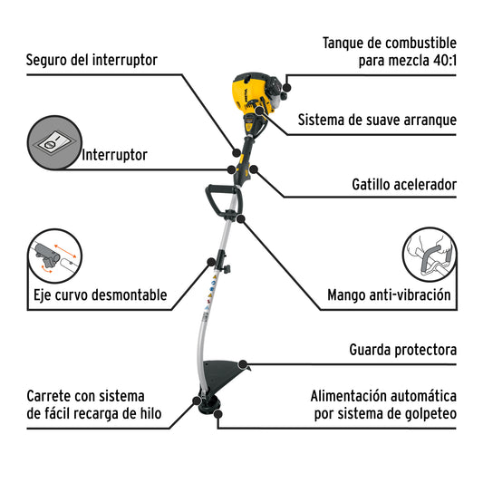 Desbrozadora a gasolina, PRETUL
