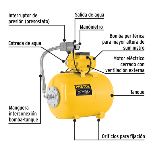 Equipo hidroneumático 50 L, bomba periférica 1/2 HP, PRETUL