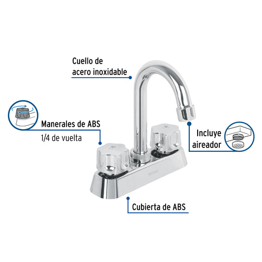 Mezcladora 4” lavabo, ABS, cuello bar, BASIC