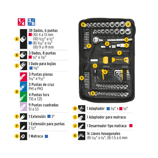 Juego de 83 herramientas 1/4” y 3/8” para mecánico, PRETUL