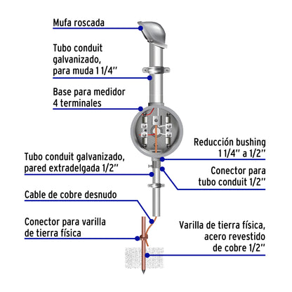 Base para watthorímetro, 4 terminales, Volteck