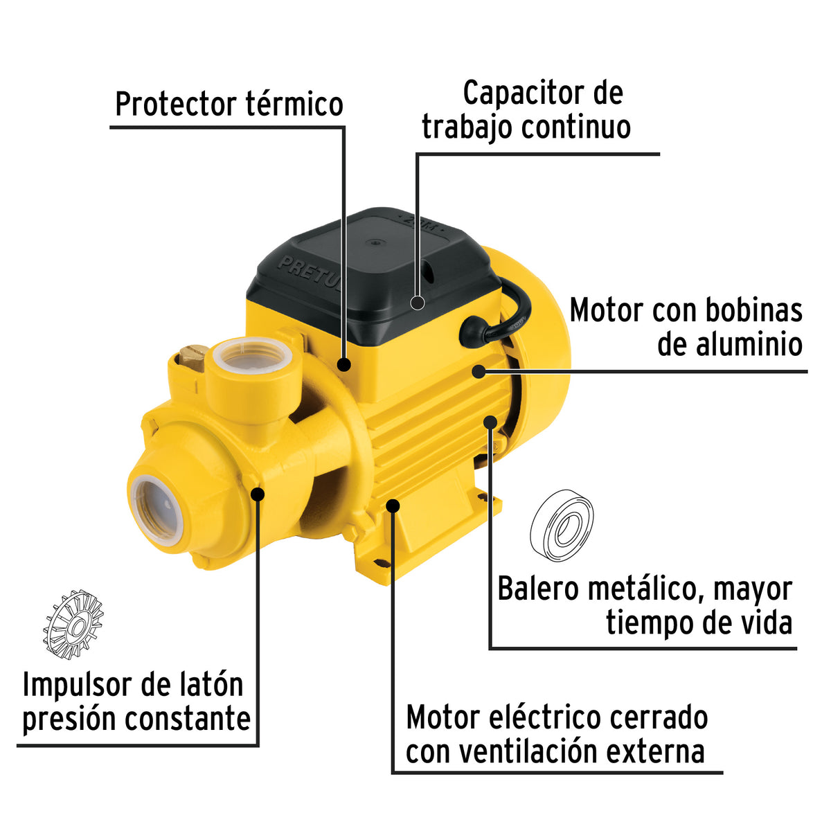 Bomba periférica 1/2 HP, altura máx. 20 m, uso agrícola, PRETUL
