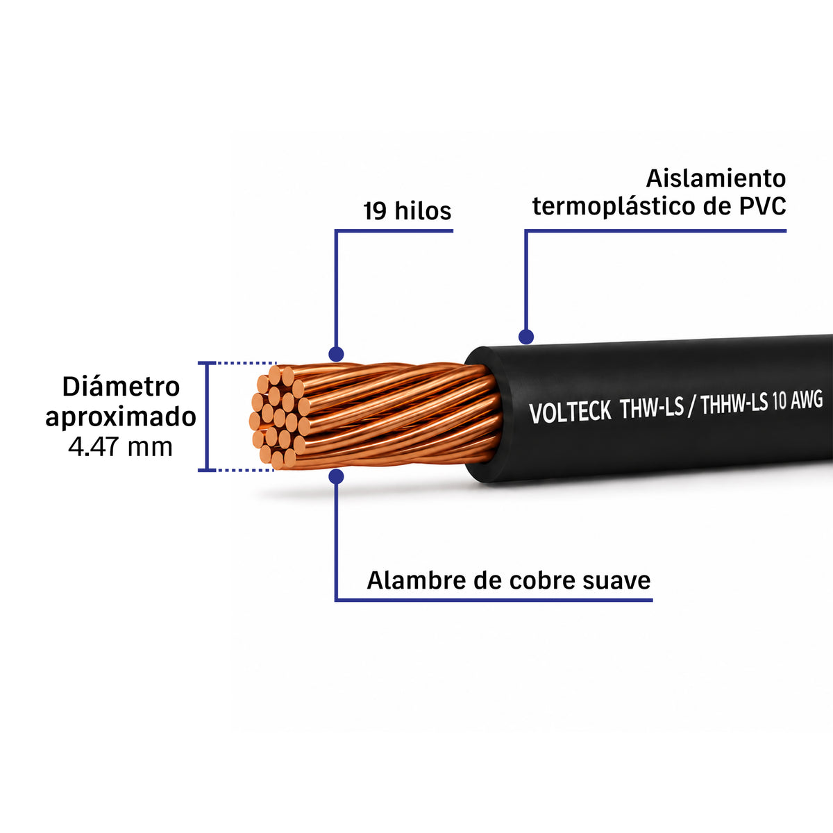 Caja con 100 m de cable THHW-LS 10 AWG negro, Volteck