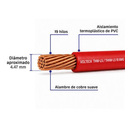 Caja con 100 m de cable THHW-LS 10 AWG rojo, Volteck