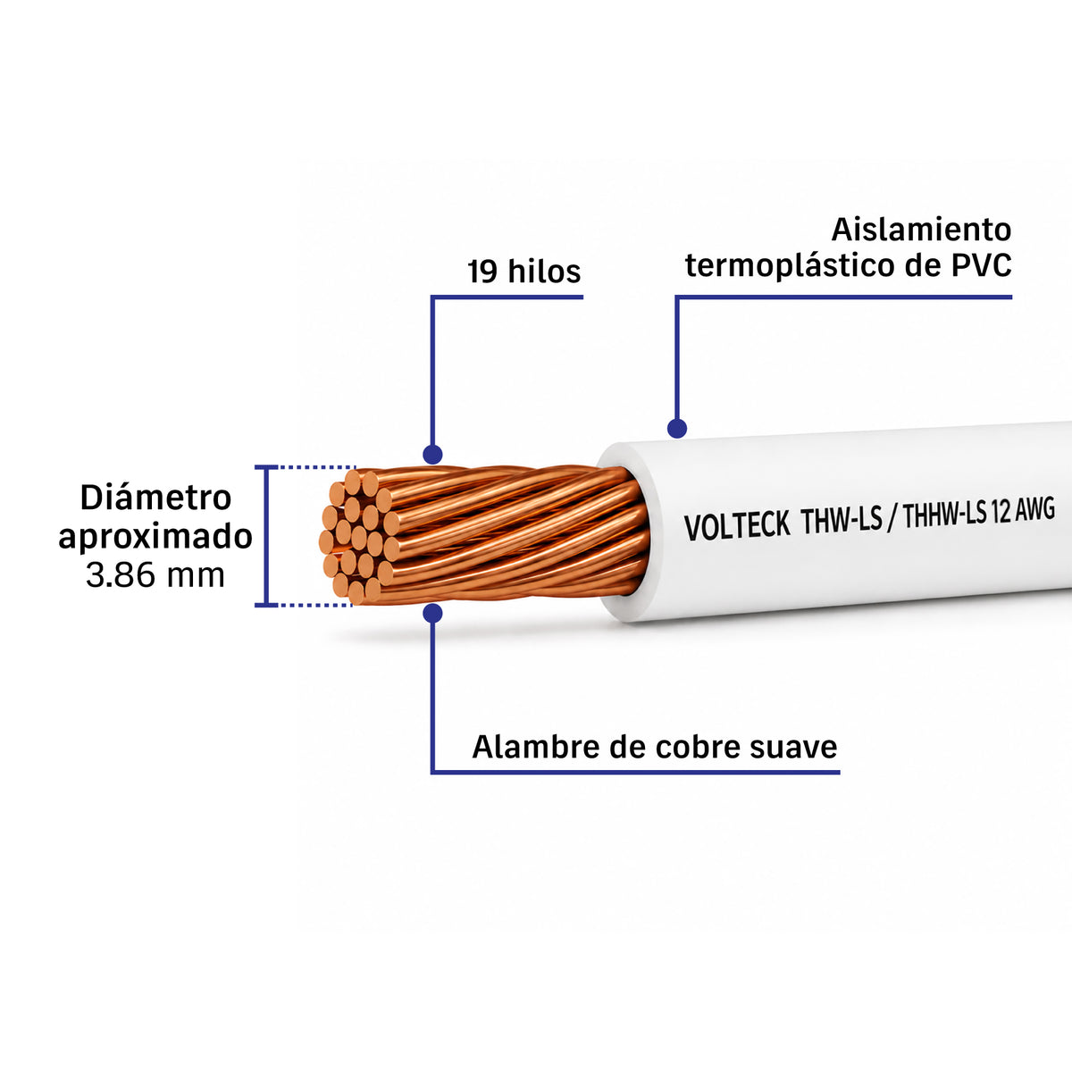 Caja con 100 m de cable THHW-LS 12 AWG blanco, Volteck