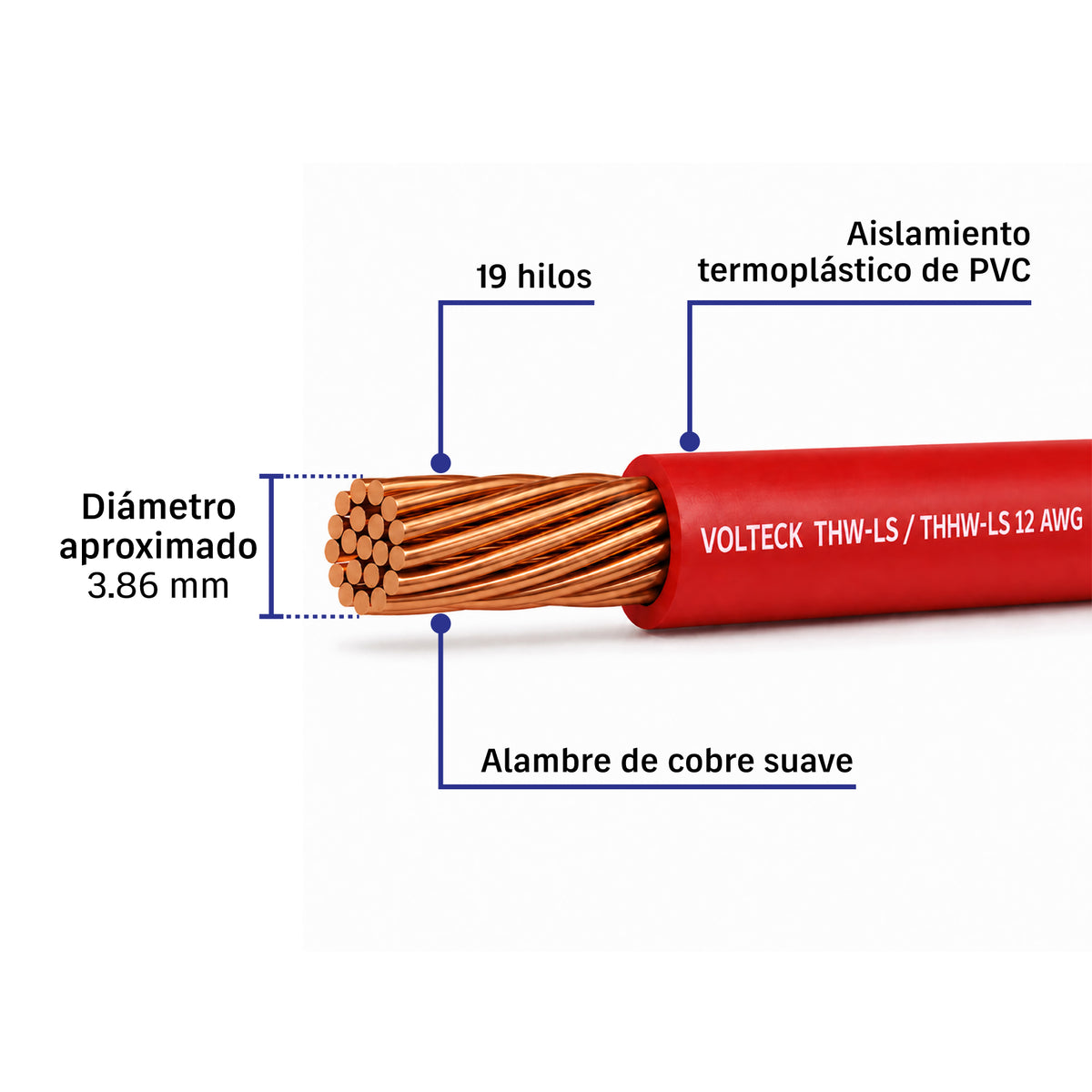 Caja con 100 m de cable THHW-LS 12 AWG rojo, Volteck