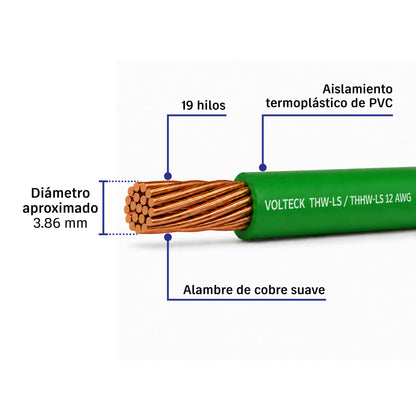 Caja con 100 m de cable THHW-LS 12 AWG verde, Volteck