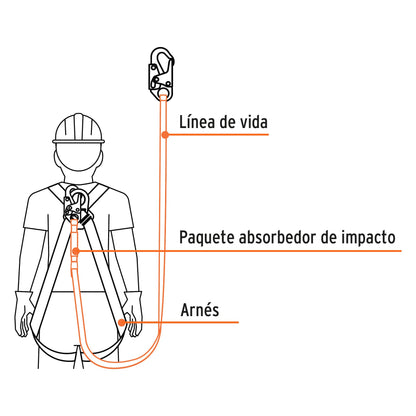 Línea de vida 1.8 m, cinta poliéster con absorbedor de impacto