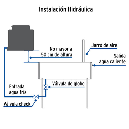 Calentador solar de agua, 15 tubos, FOSET