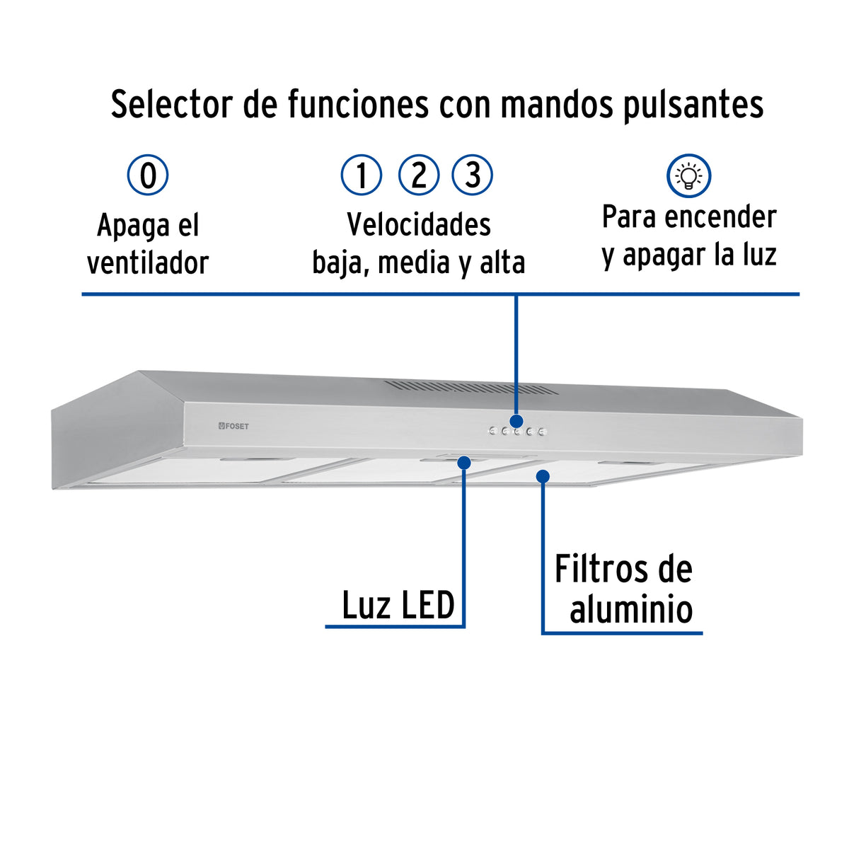 Campana extractora 80 cm, empotrable, acero inoxidable, FOSET