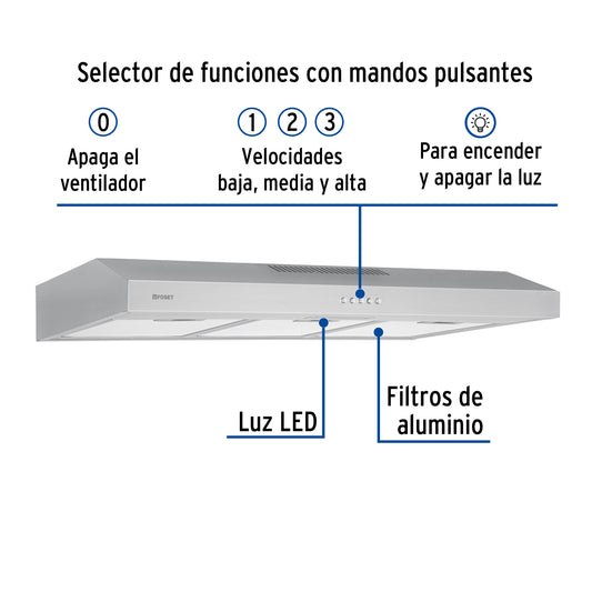 Campana extractora 80 cm, empotrable, acero inoxidable, FOSET