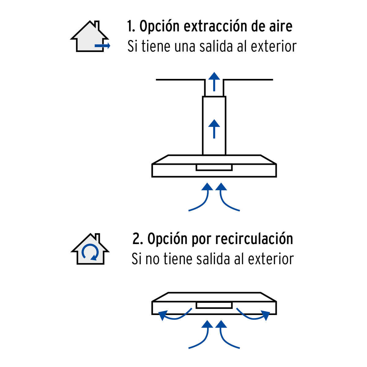 Campana extractora 80 cm, empotrable, acero inoxidable, FOSET