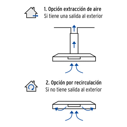 Campana extractora 80 cm, empotrable, acero inoxidable, FOSET