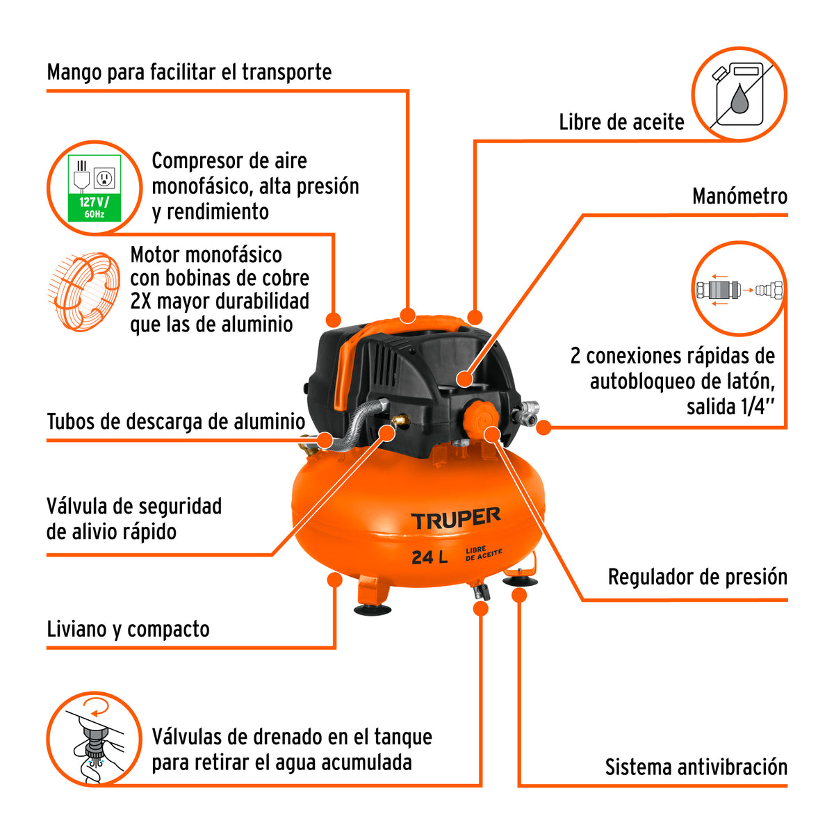 Compresor libre de aceite, 24 L, 2-2/3 HP, 127 V