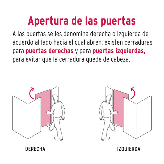 Cerradura de sobreponer izquierda, instala-fácil, llave tetra, caja, HERMEX