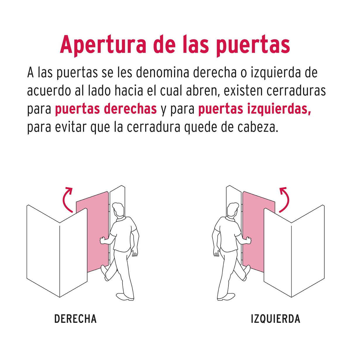 Cerradura de sobreponer para puerta corrediza, instala-fácil, derecha, HERMEX