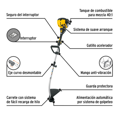 Desbrozadora a gasolina, PRETUL