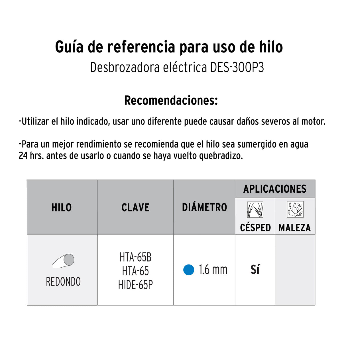 Desbrozadora eléctrica 300 W, mango “D”, 9” de corte, PRETUL