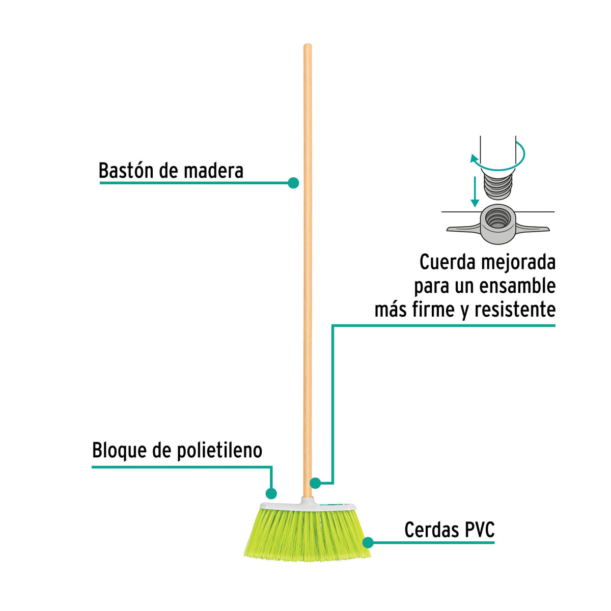 Escoba mediana tipo cepillo, cerdas de PVC, bastón de madera, KLINTEK