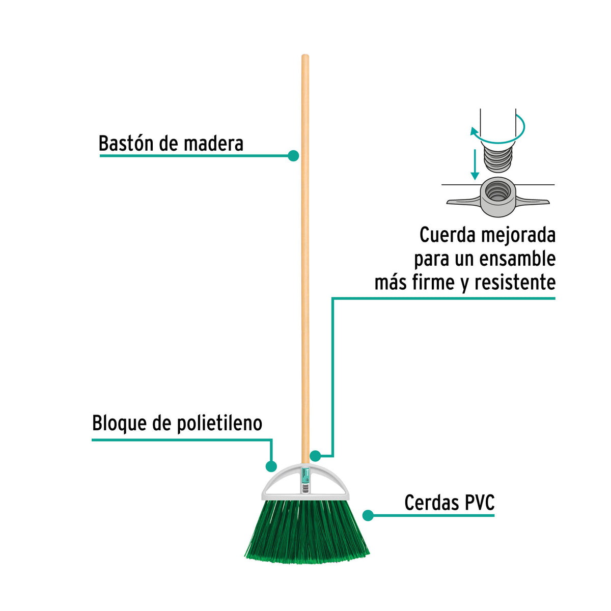Escoba grande tipo abanico, cerdas de PVC, bastón de madera, KLINTEK