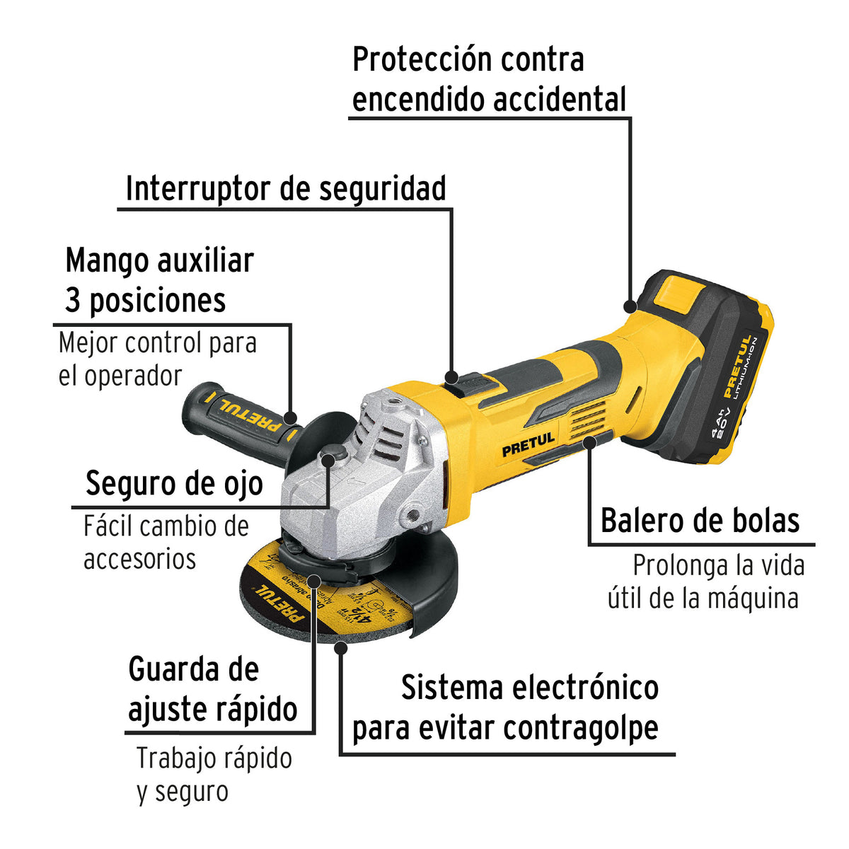 Esmeriladora 4-1/2”, 20 V, 1 batería 4 Ah, PRETUL