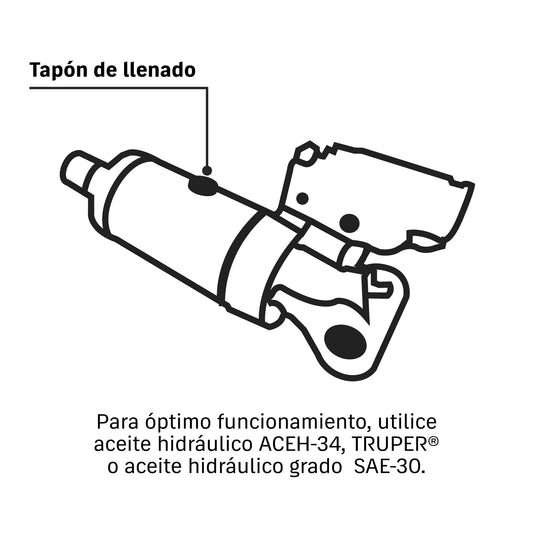 Gato hidráulico de patín 1.5 t, 32 movimientos, PRETUL