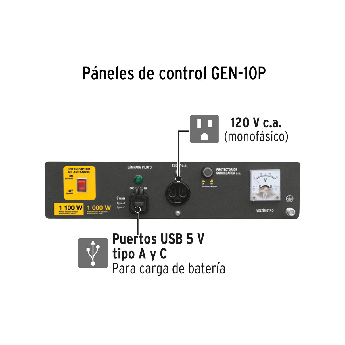 Generador portátil 1 kW, motor a gasolina, PRETUL