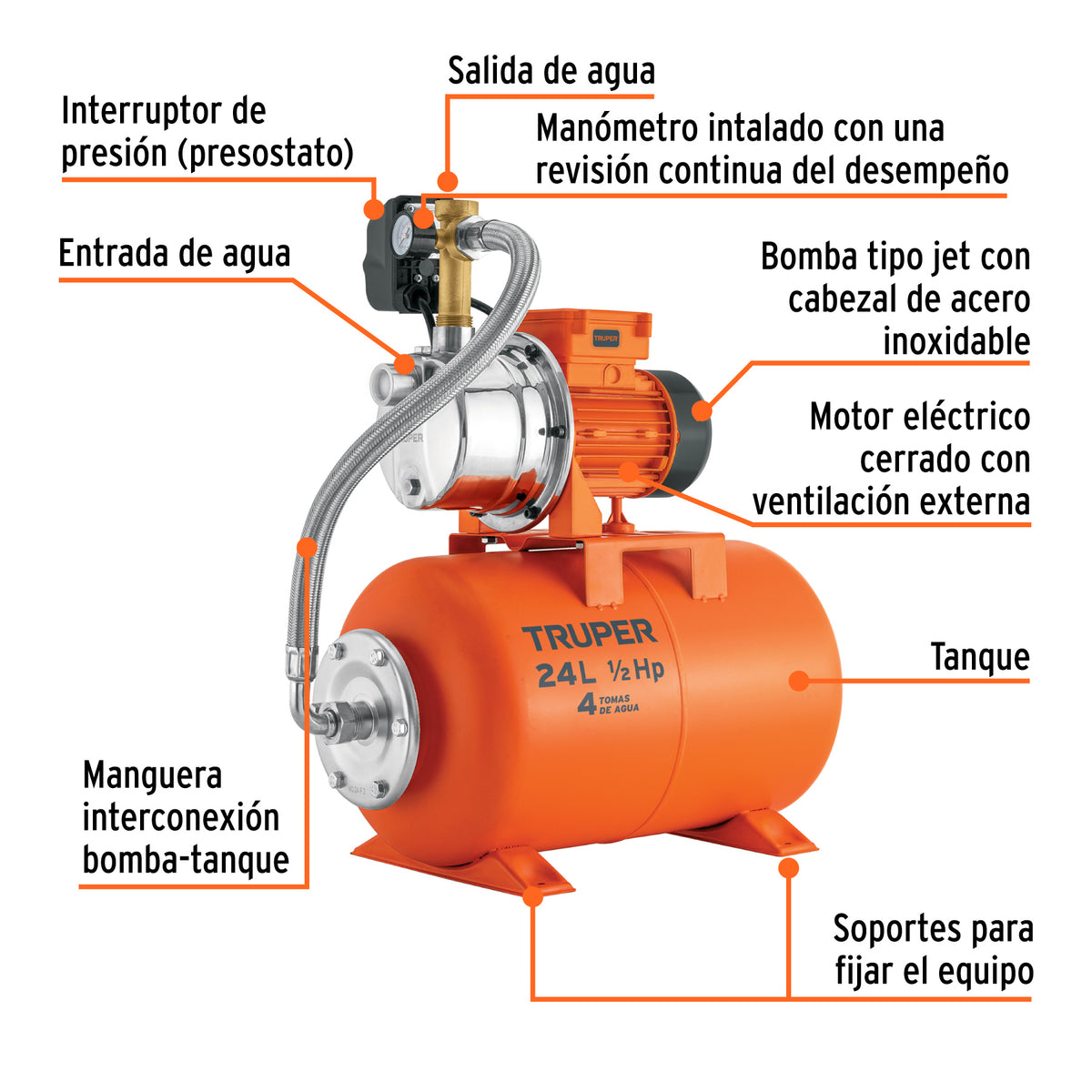 Equipo hidroneumático 24 L, jet inoxidable 1/2 HP