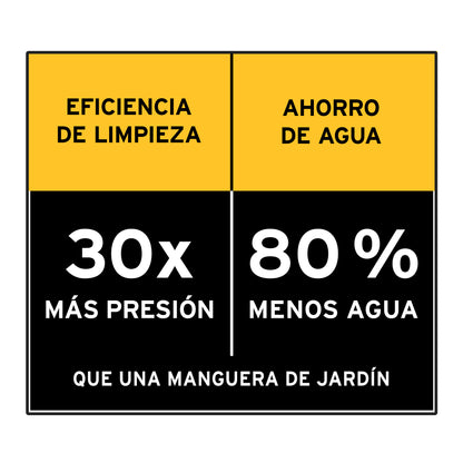 Hidrolavadora eléctrica 1,350 PSI, PRETUL