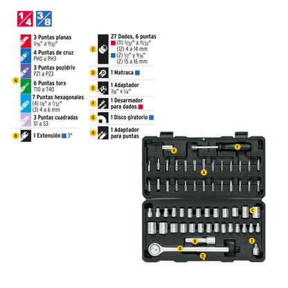 Juego de 60 herramientas 1/4” y 3/8” para mecánico, PRETUL