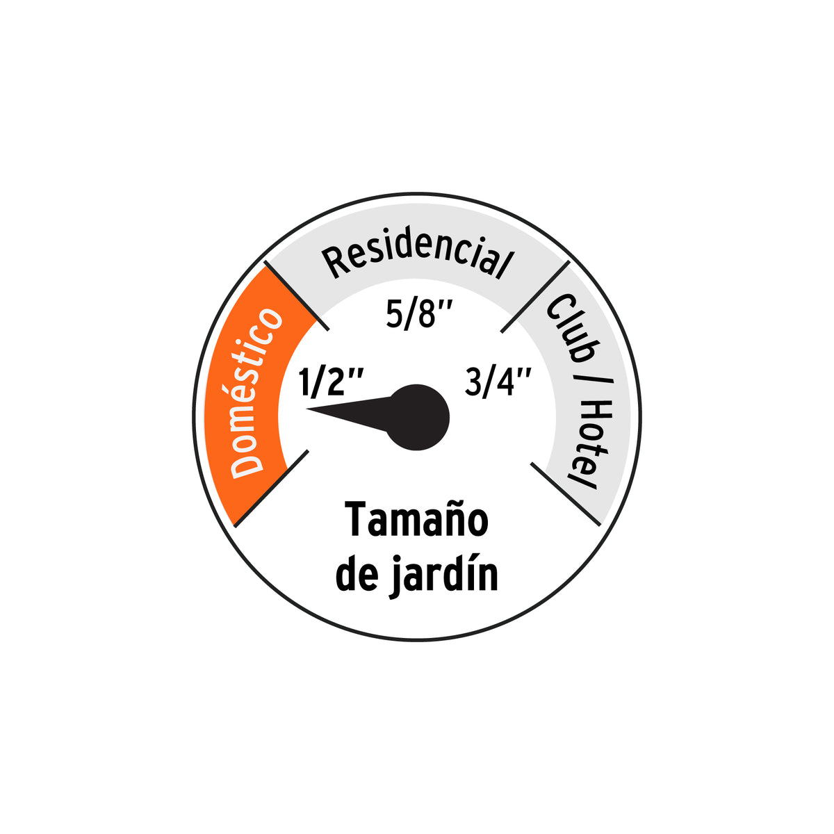 Manguera reforzada 1/2”, 3 capas, 10 m, conexiones plásticas