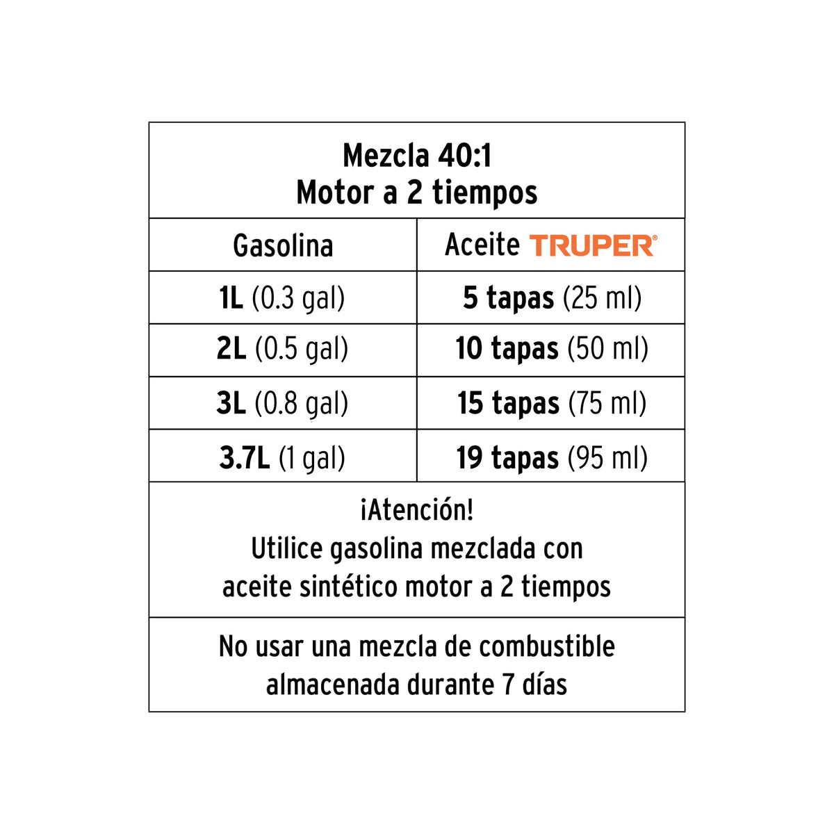 Motosierra 45 cc a gasolina con barra de 18”, PRETUL