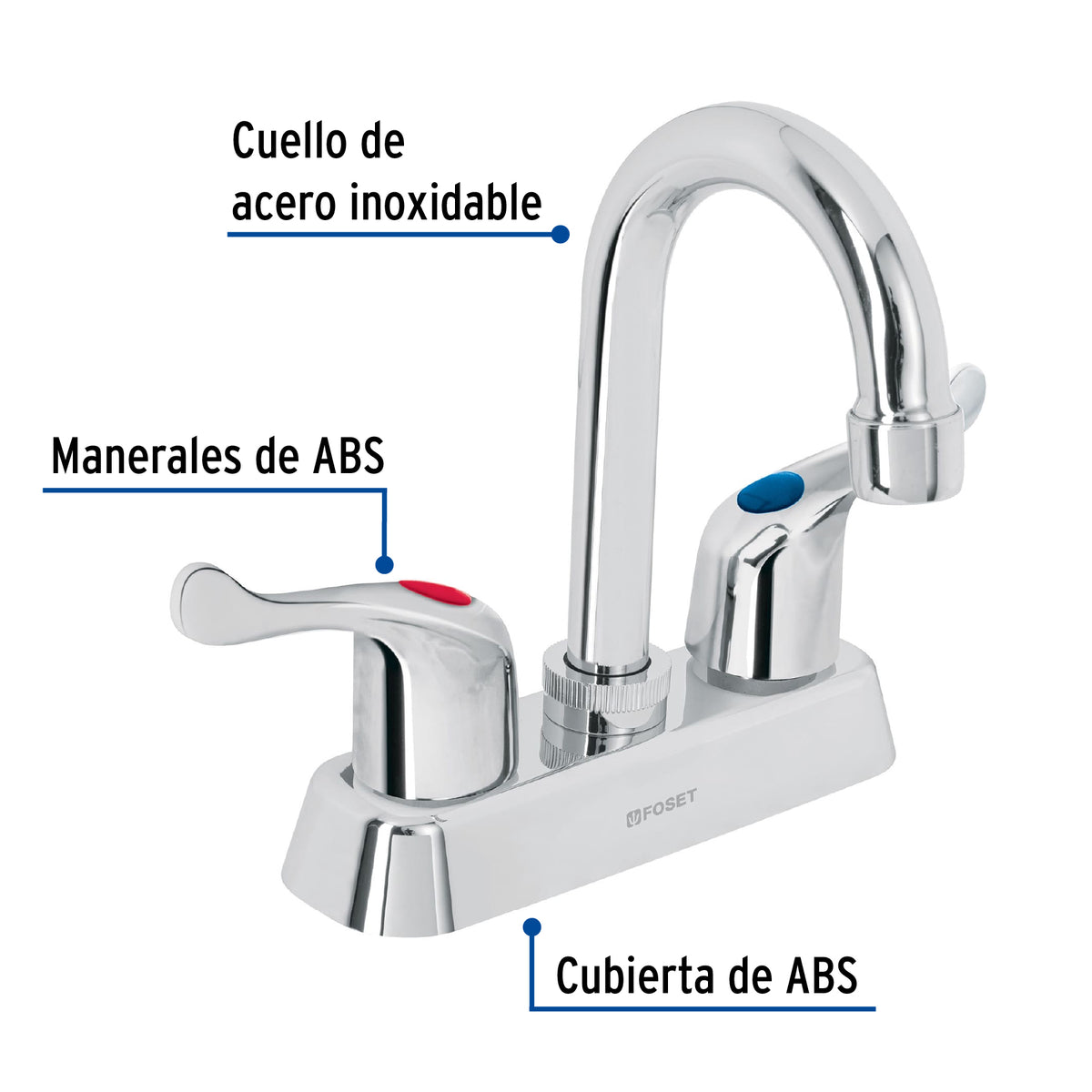 Mezcladora 4” lavabo, ABS, cuello bar, palanca, BASIC