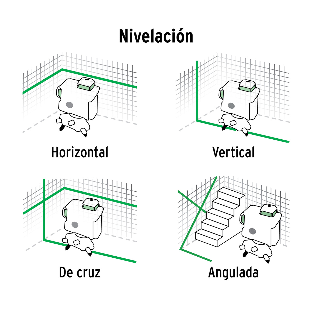 Nivel láser verde, alcance 25 m, 12 líneas, recargable, PRETUL