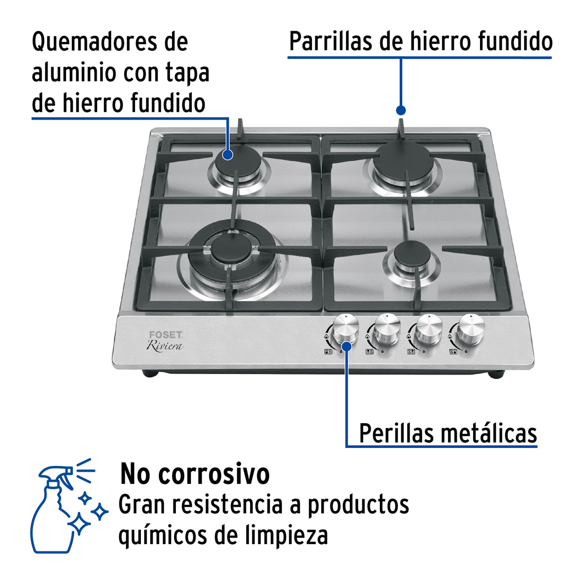 Parrilla gas empotrable 60 cm, 4 quemadores, acero inox, RIVIERA
