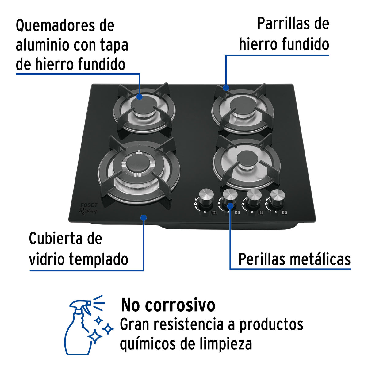 Parrilla gas empotrable 60 cm, 4 quemadores, vidrio negro, RIVIERA