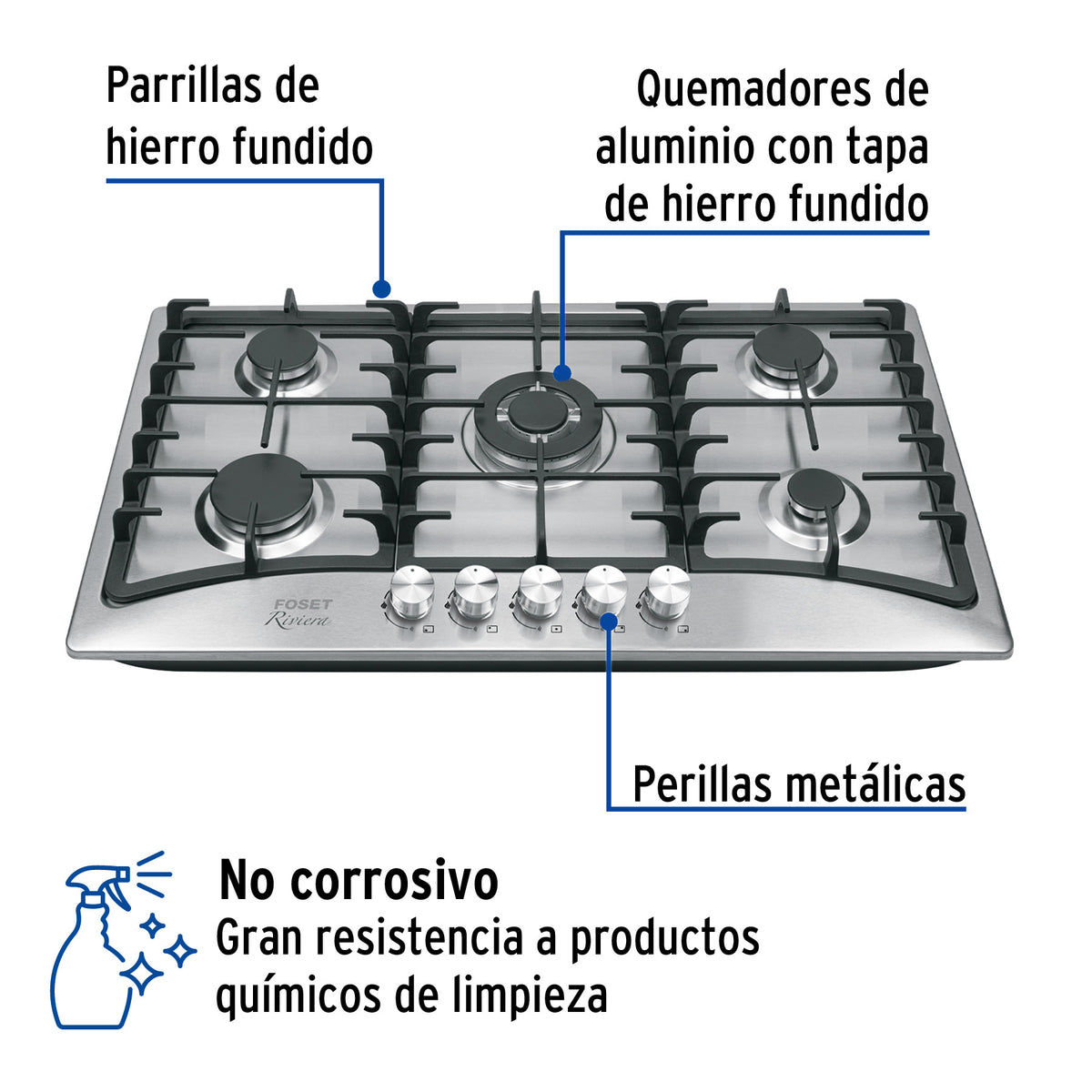 Parrilla gas empotrable 90 cm, 5 quemadores, acero inox, RIVIERA