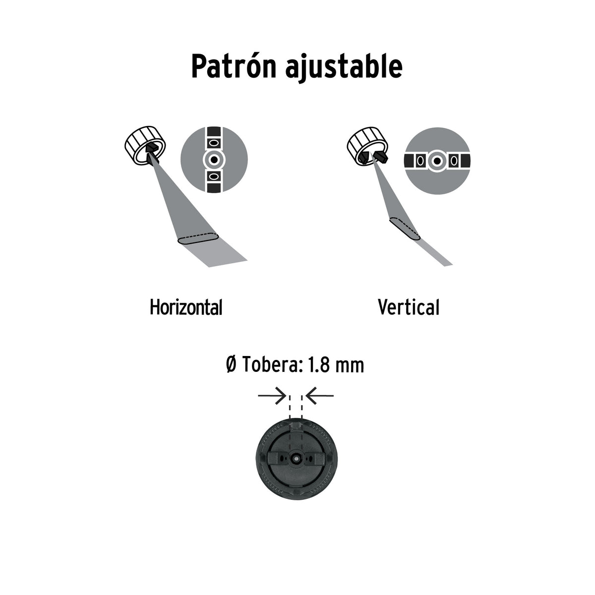 Pistola para pintar 20 V, 1 batería 2 Ah, PRETUL