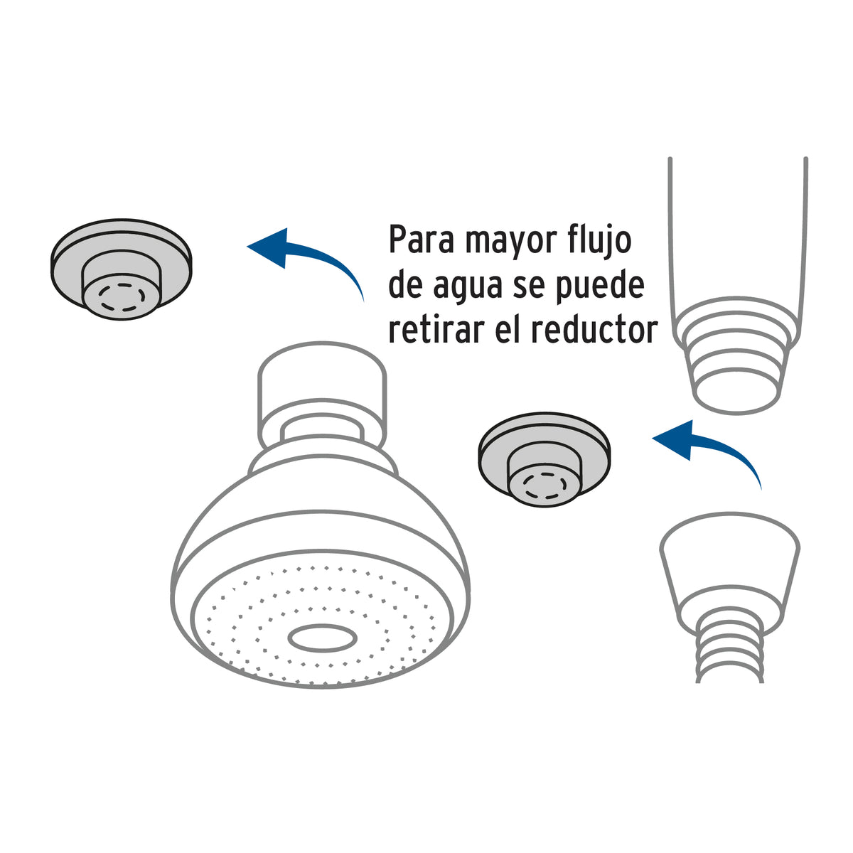 Regadera doble fija y teléfono 3-1/4”, 5 funciones, AQUA