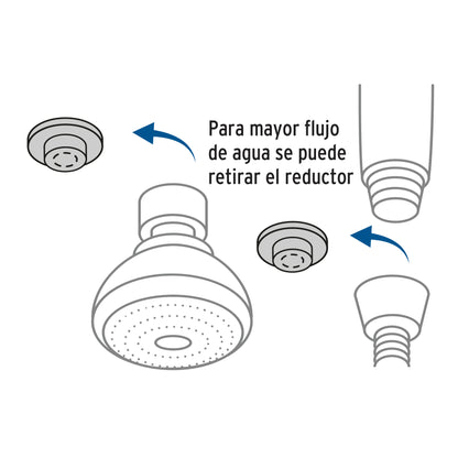 Regadera doble fija y teléfono 3-1/4”, 5 funciones, AQUA