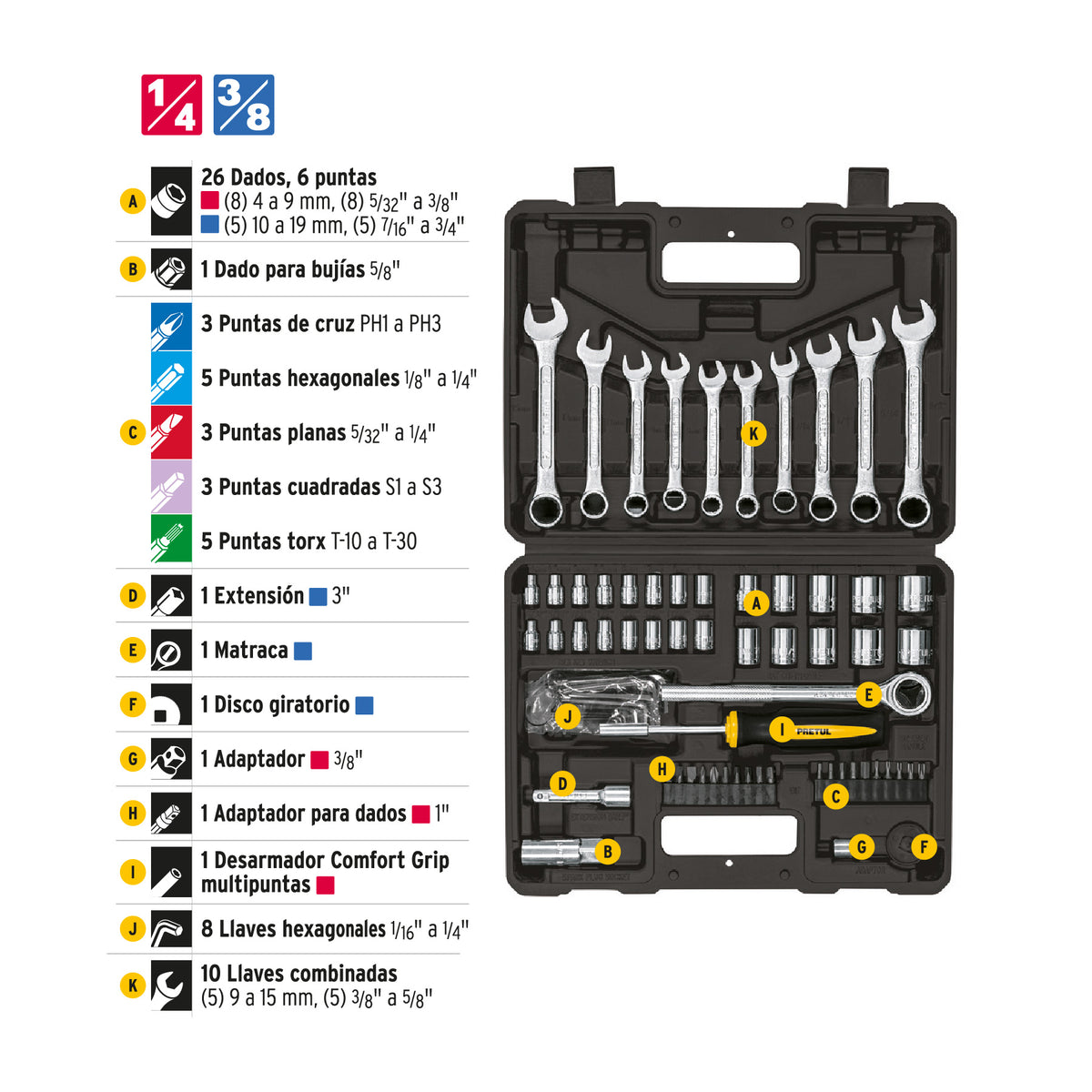Juego de 70 herramientas 1/4” y 3/8” para mecánico, PRETUL