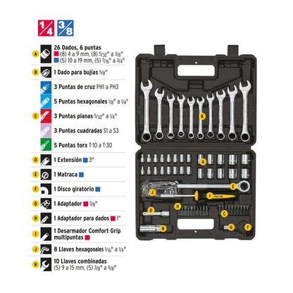 Juego de 70 herramientas 1/4” y 3/8” para mecánico, PRETUL