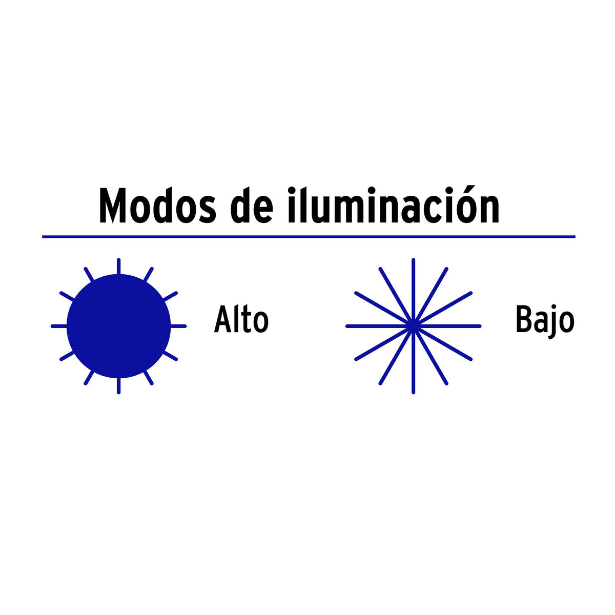 Luminario suburbano solar LED 8 W, 6500 K, con sensor de luz