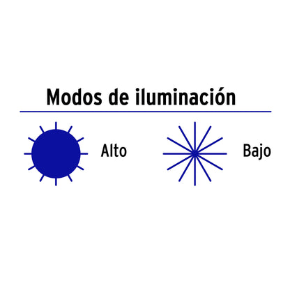 Luminario suburbano solar LED 8 W, 6500 K, con sensor de luz