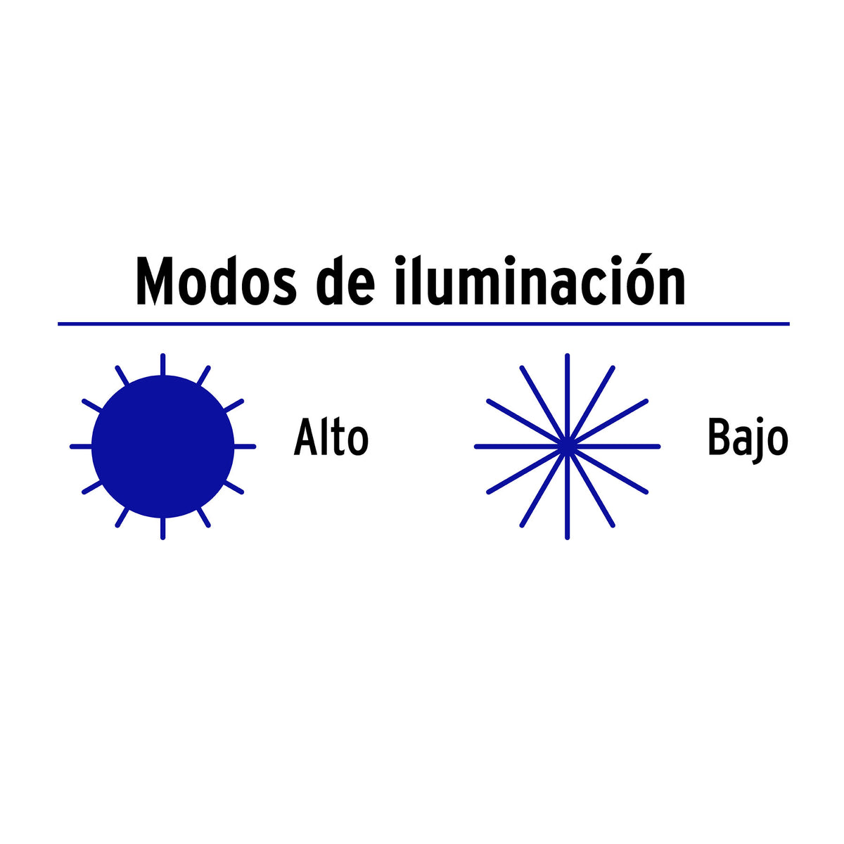 Luminario suburbano solar LED 15 W, 6500 K, con sensor de luz