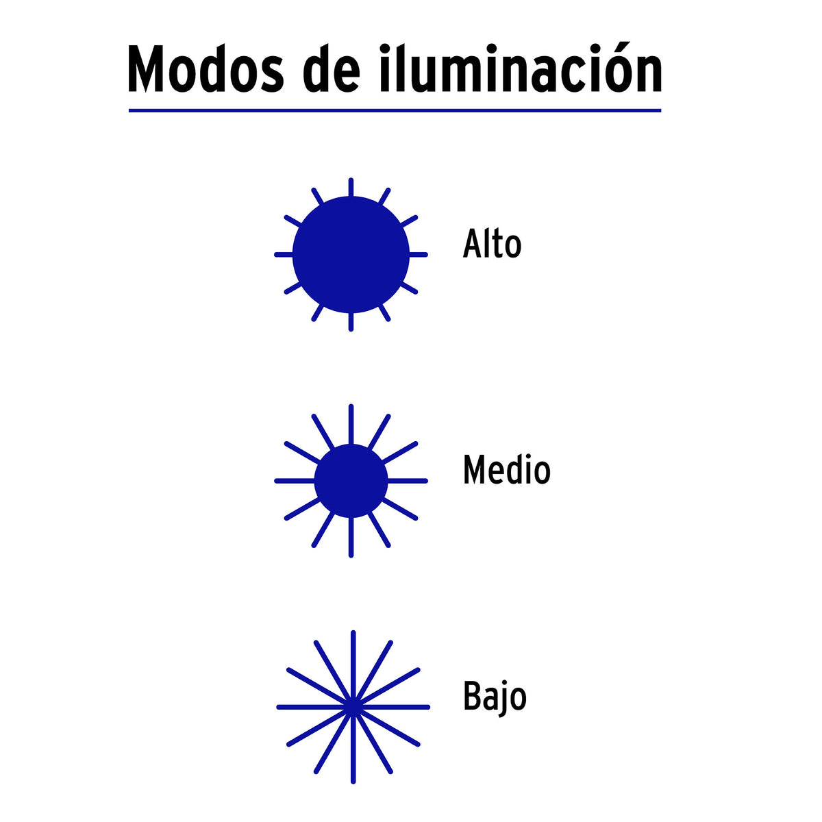 Luminario suburbano solar LED 40 W, 6500 K, con control remoto