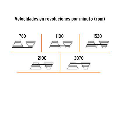 Taladro de banco 8”, 1/3 HP (250 W), broquero 1/2”, PRETUL
