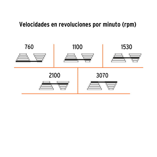 Taladro de banco 8”, 1/3 HP (250 W), broquero 1/2”, PRETUL